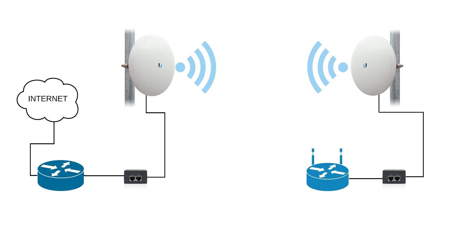 PTP-Diagram-modified PTP-Diagram-modified